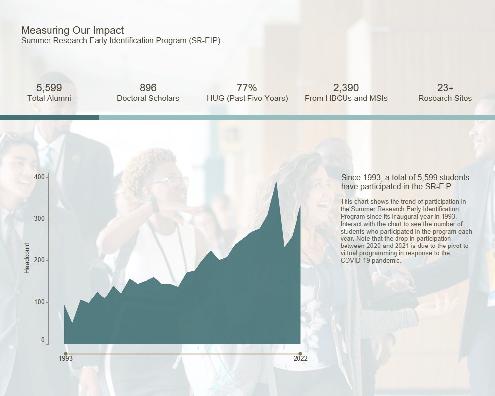 TLA Dashboard_D1_jpg
