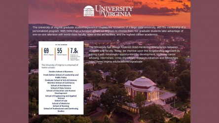 UVA